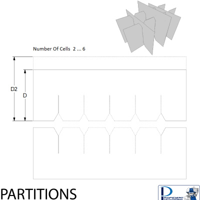 PARTITIONS / NESTS